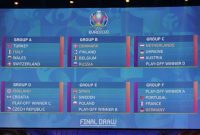 euro2020_playoffs
